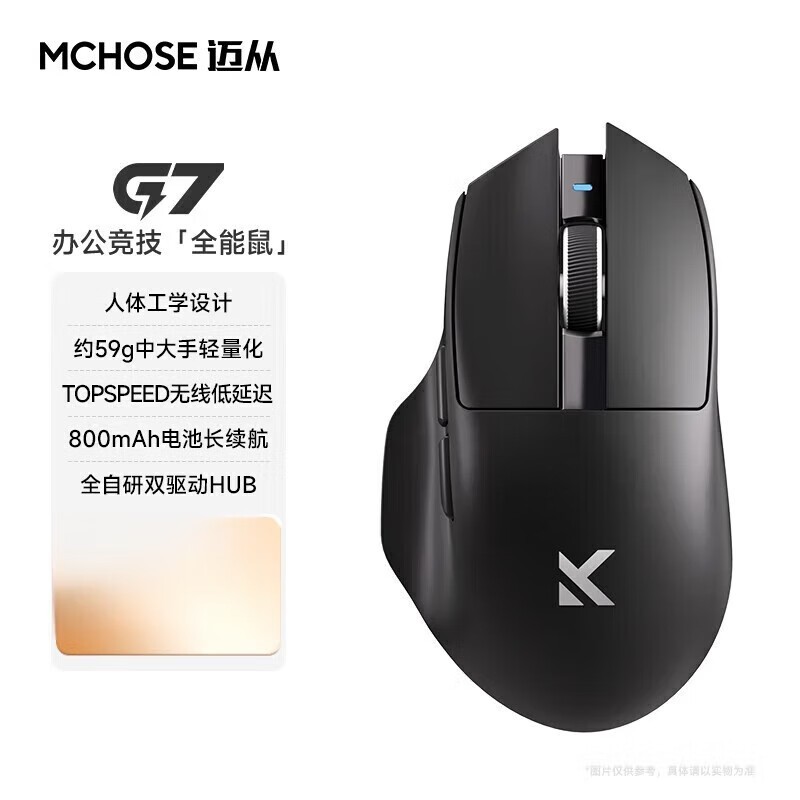 G7ɫģ꾩129Ԫ