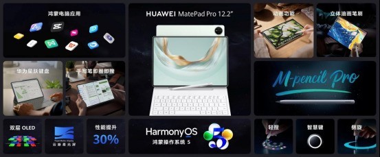 ۼ3999Ԫ𣬻Ϊ¿콢ƽʽ