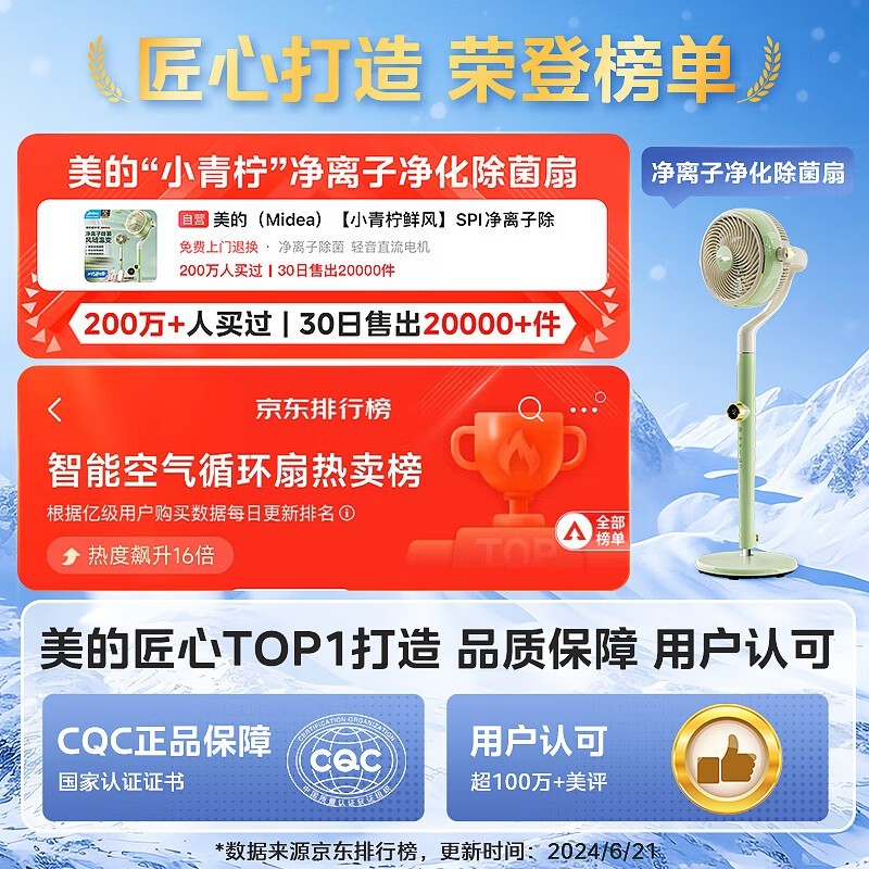 ����GDG24FG����ѭ�����Ĵ������Ż�