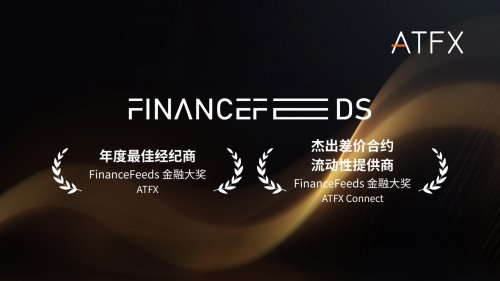 连续两年问鼎FinanceFeeds大奖,ATFX彰显全球品牌领导力