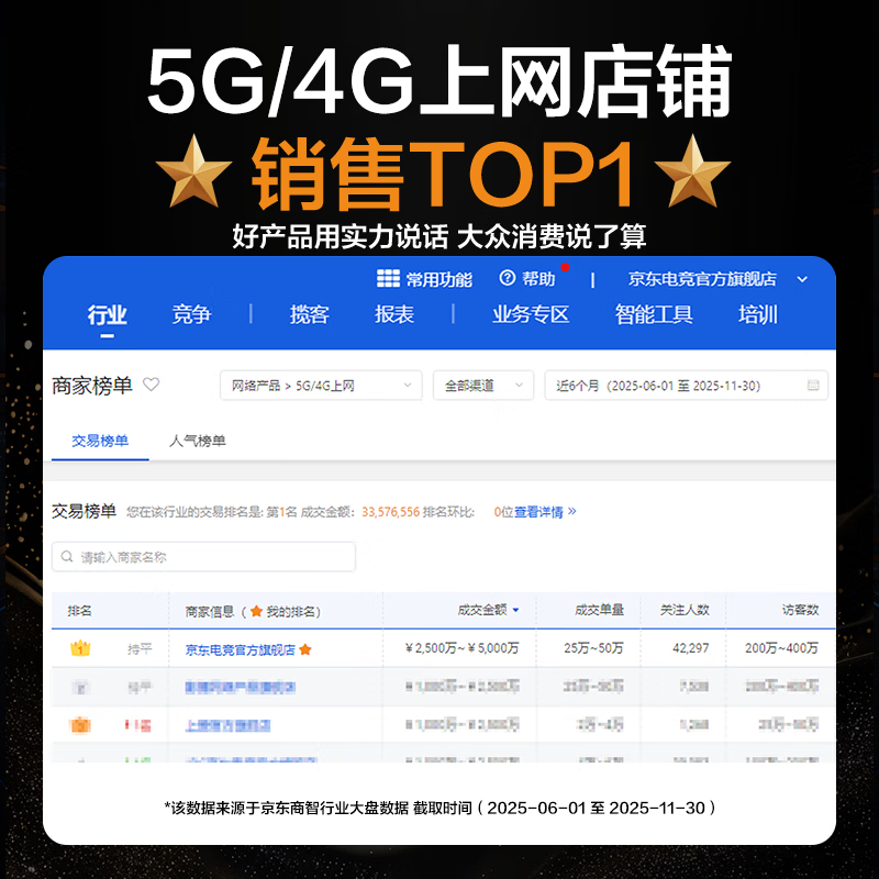 TCL T2G随身Wi-Fi限时50元