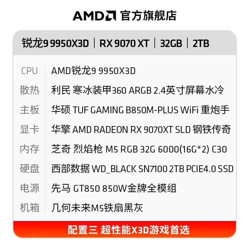 ��������AMD����R9 9950X3D����ֱ��