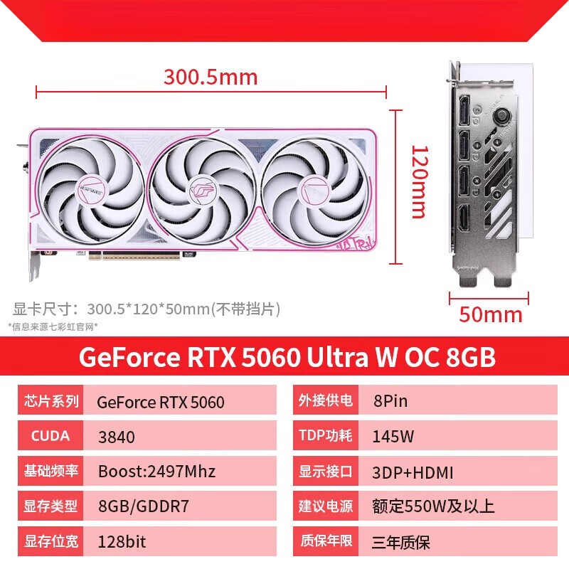 ߲ʺRTX5060Tiս̨ʽʱػ