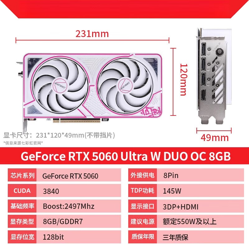 ߲ʺRTX5060Tiս̨ʽԿʱػ