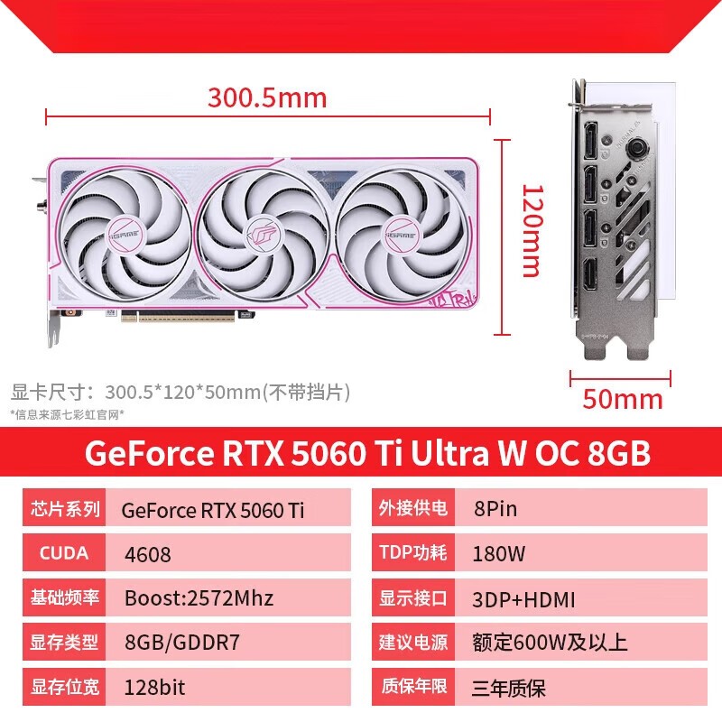 ߲ʺiGame RTX5060Ti 8GBԿ
