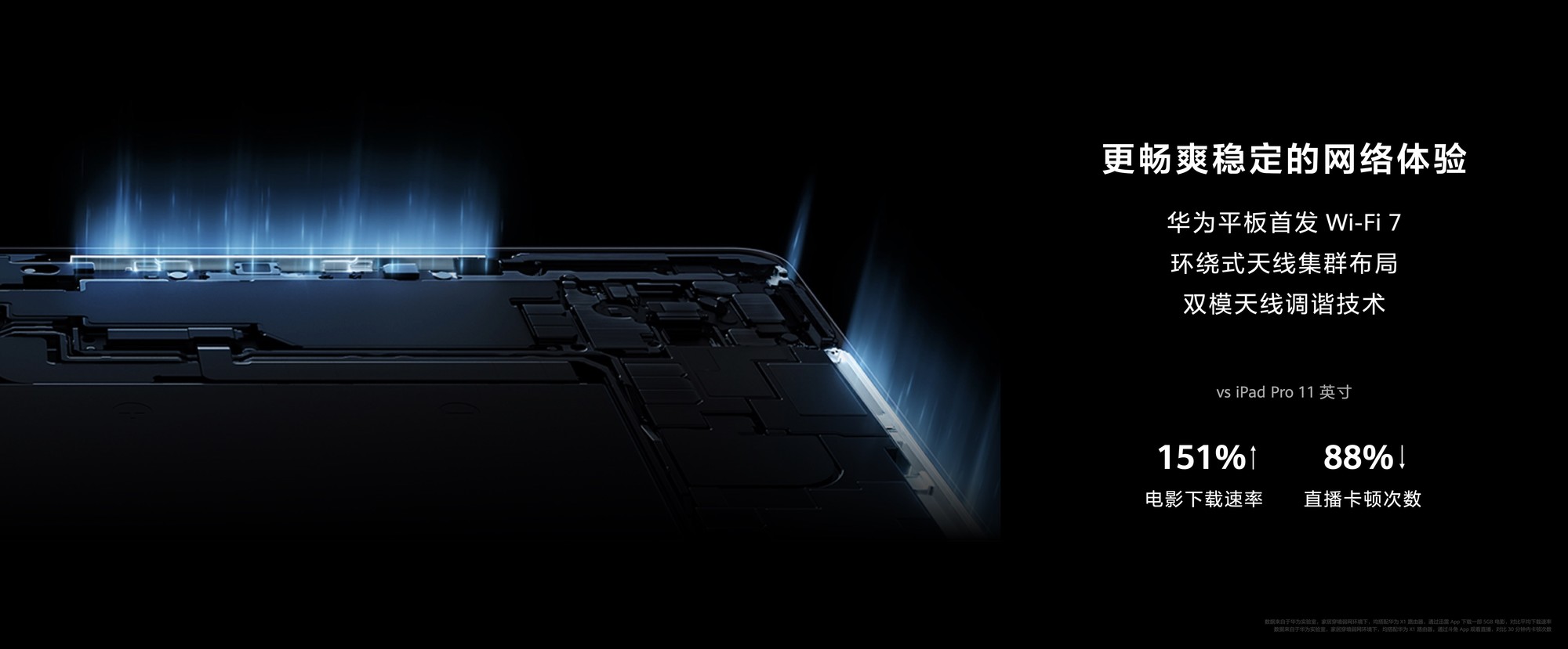 华为MatePad Pro 12.2英寸正式开售,移动办公、户外创作的“趁手搭子”