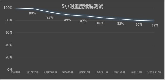 2026�����ѧ�����Ƽ� ���ݽ�Ϻ��Ӳ��ܽ����ɳ�