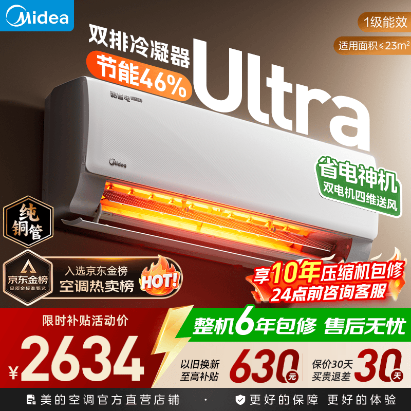 ���Ŀ�ʡ��Ultra�յ�1.5ƥ