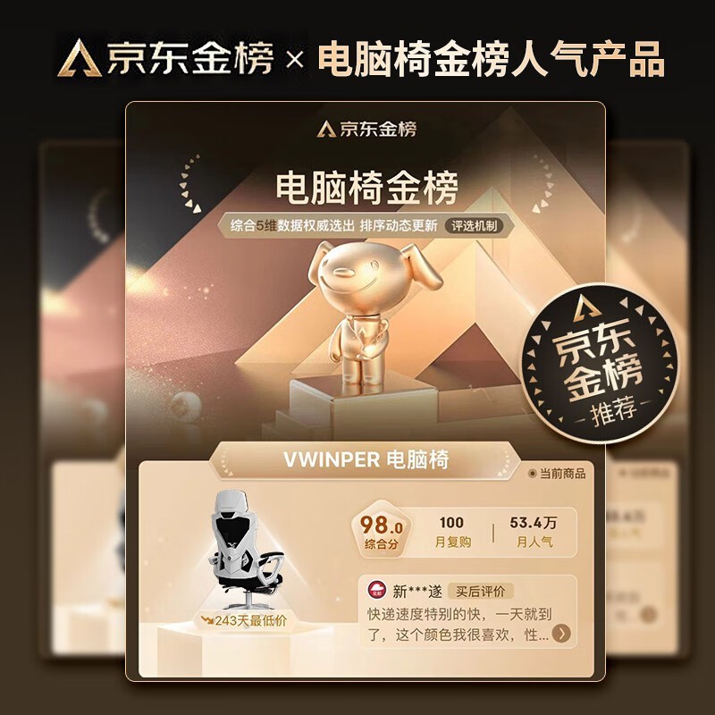 VWINPER幤ѧξɹֺ109Ԫ