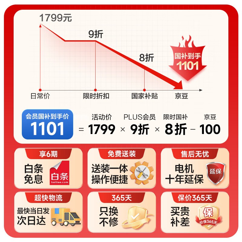 小天鹅洗烘一体机10kg大容量智能变频低噪高性价比