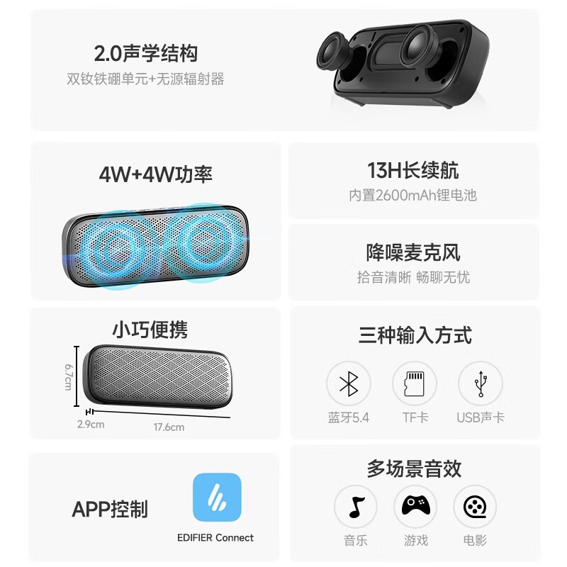 ������M125�������䵽��143Ԫ