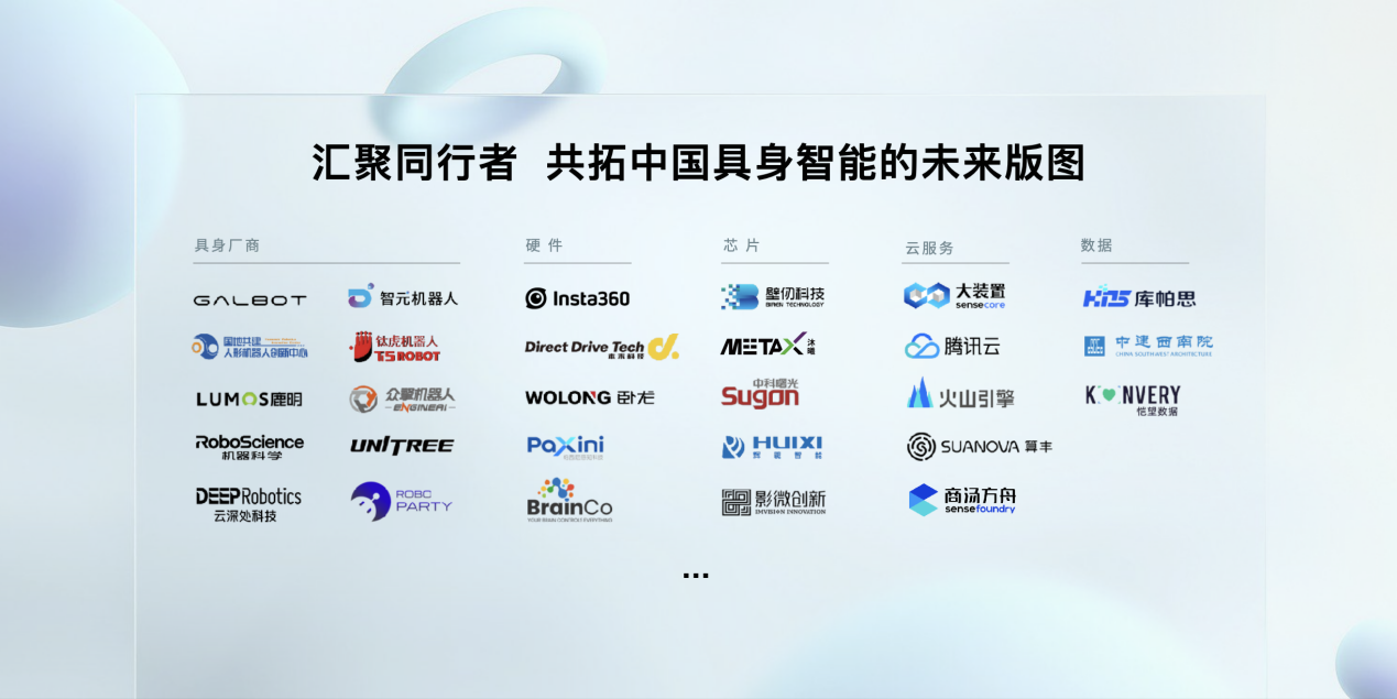 �״�ACE�����з���ʽ�����������˹����������ܿ�������̬