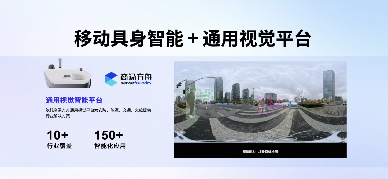 �״�ACE�����з���ʽ�����������˹����������ܿ�������̬