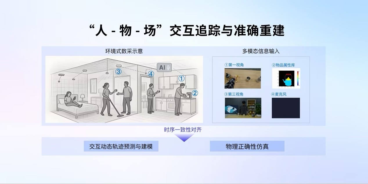 �״�ACE�����з���ʽ�����������˹����������ܿ�������̬