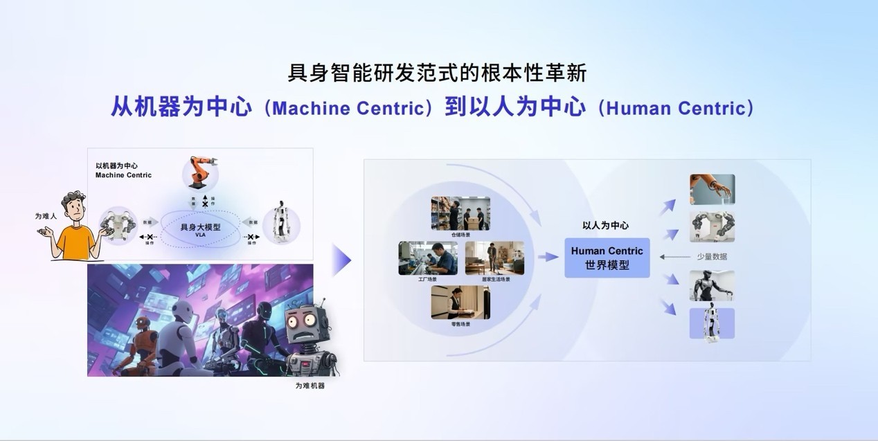 �״�ACE�����з���ʽ�����������˹����������ܿ�������̬