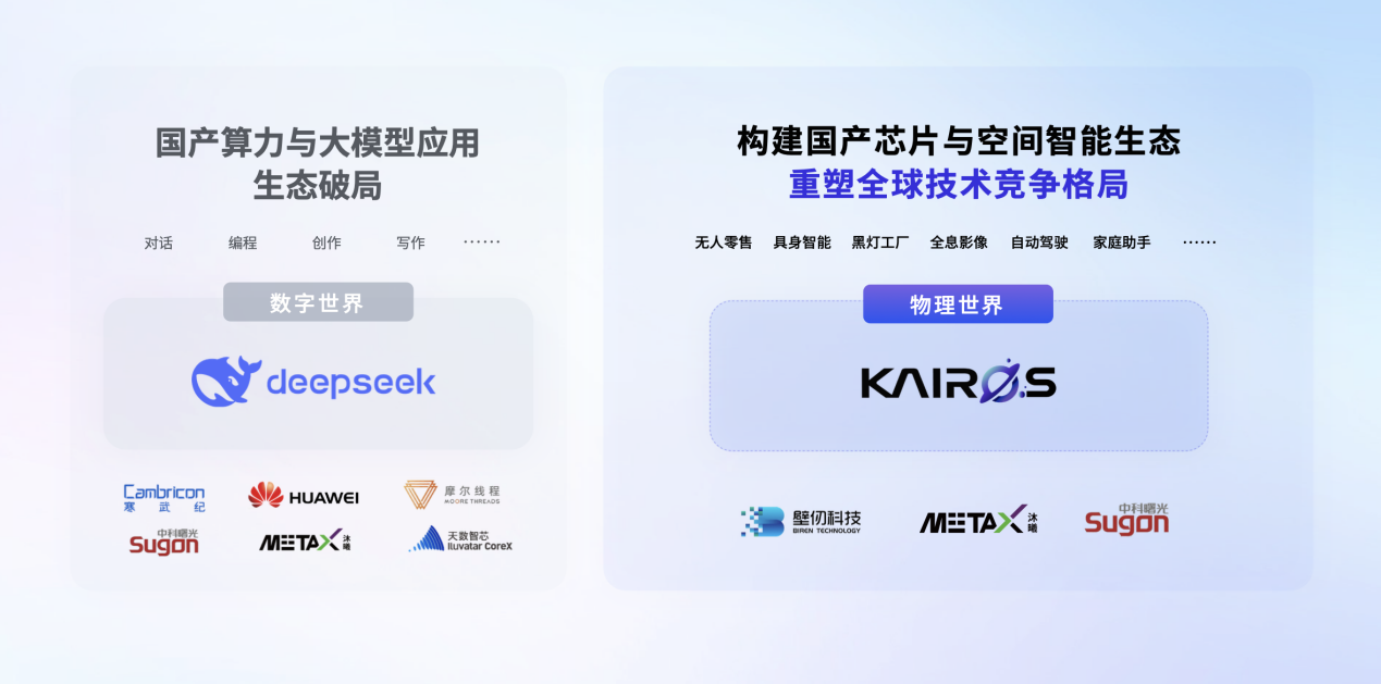 �״�ACE�����з���ʽ�����������˹����������ܿ�������̬