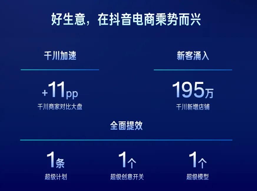 抖音电商上线千川 · 乘方，2026年商家们的经营逻辑要变了