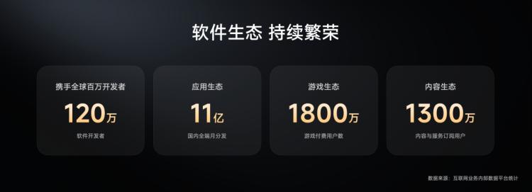 С�ס��˳���ȫ��̬������������ھ����� �ƶ����˳��ҡ���̬Эͬ����