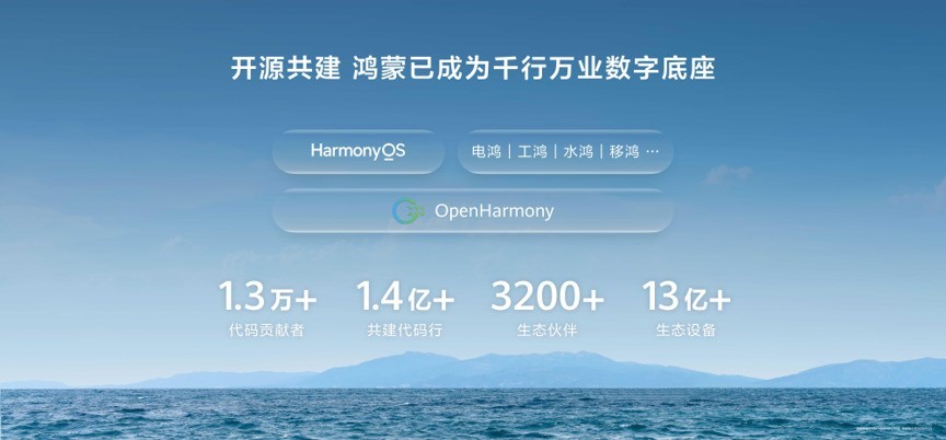 什么是鸿蒙智能体 ChMkLWorvPmIebipAADjH7bRK_QAAI0BAC8pcMAAOM3705.jpg