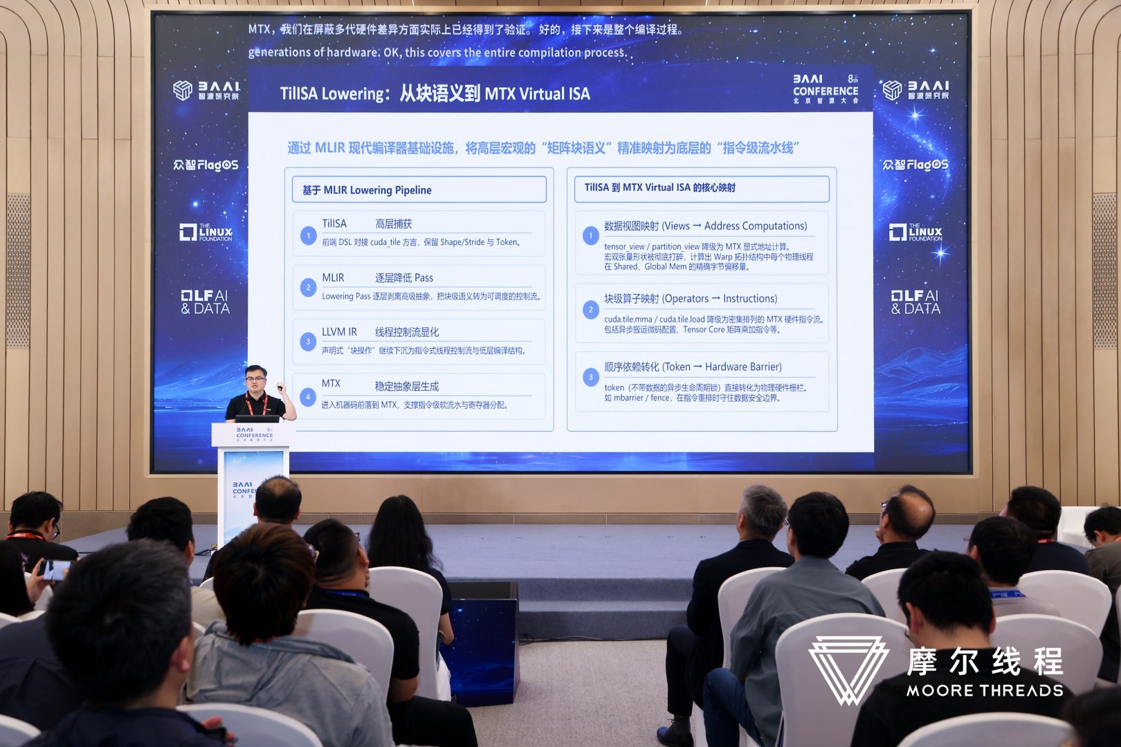 摩尔线程亮相2026智源大会:从万卡集群到端侧AI,全方位展示软硬全栈创新