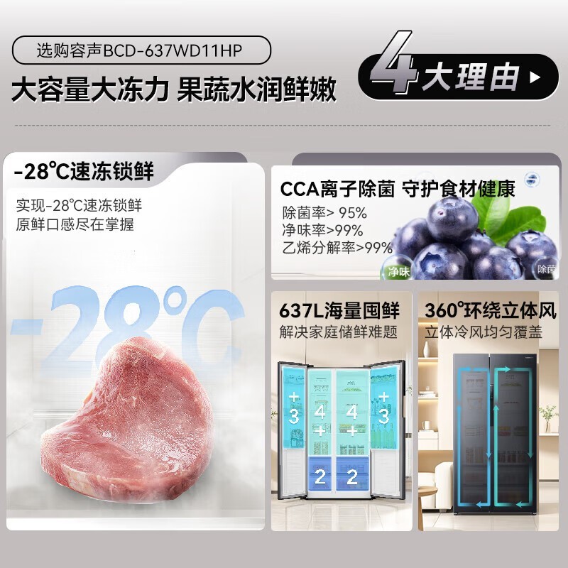 ����637�����䣬plus��Ա�Żݶ��