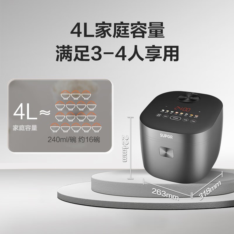 苏泊尔4L电饭煲,京东优惠价143元