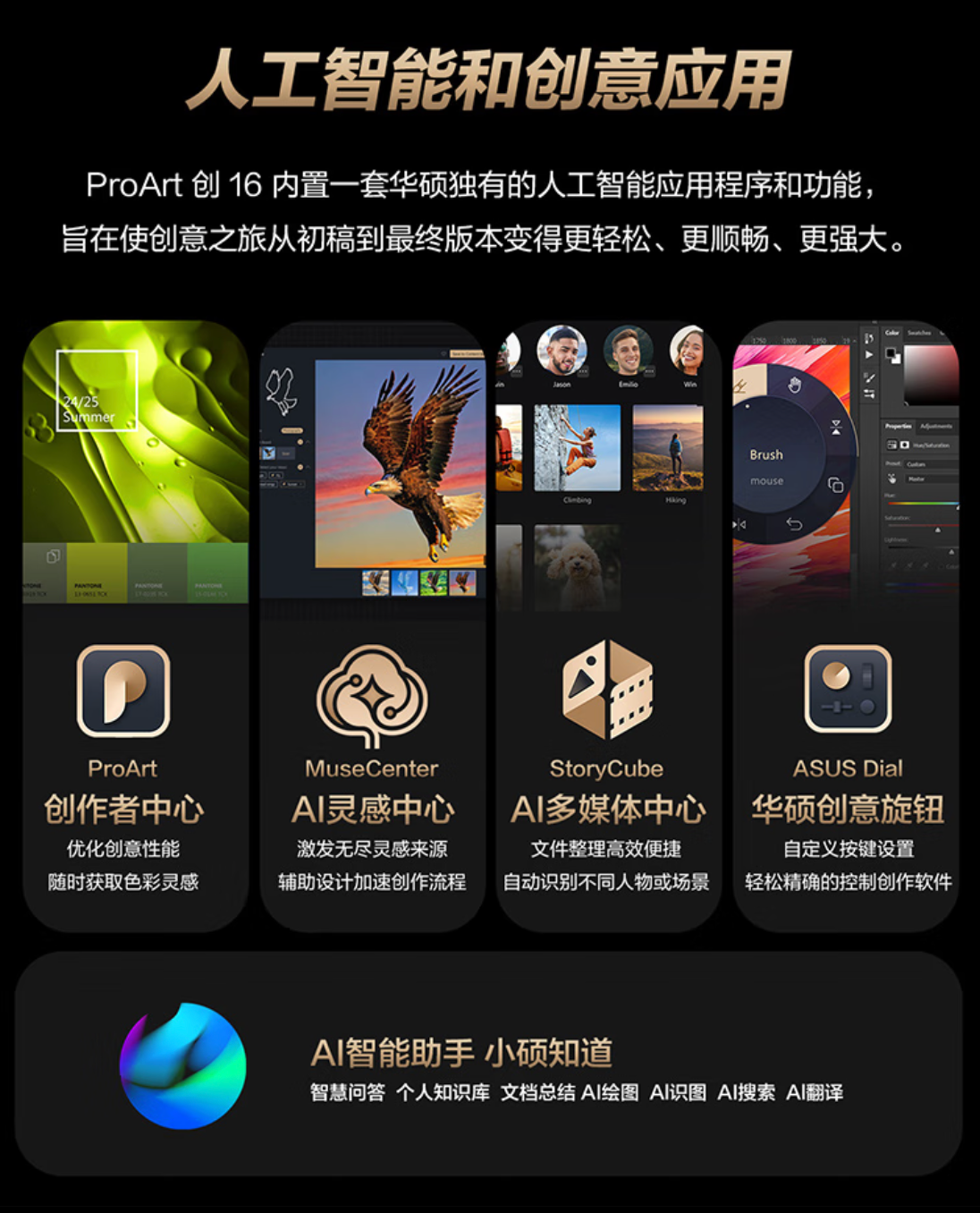 ֱ��ȫ��·����ʹ�㣡ȫ�»�˶ProArt ��16 2025���ѿ���