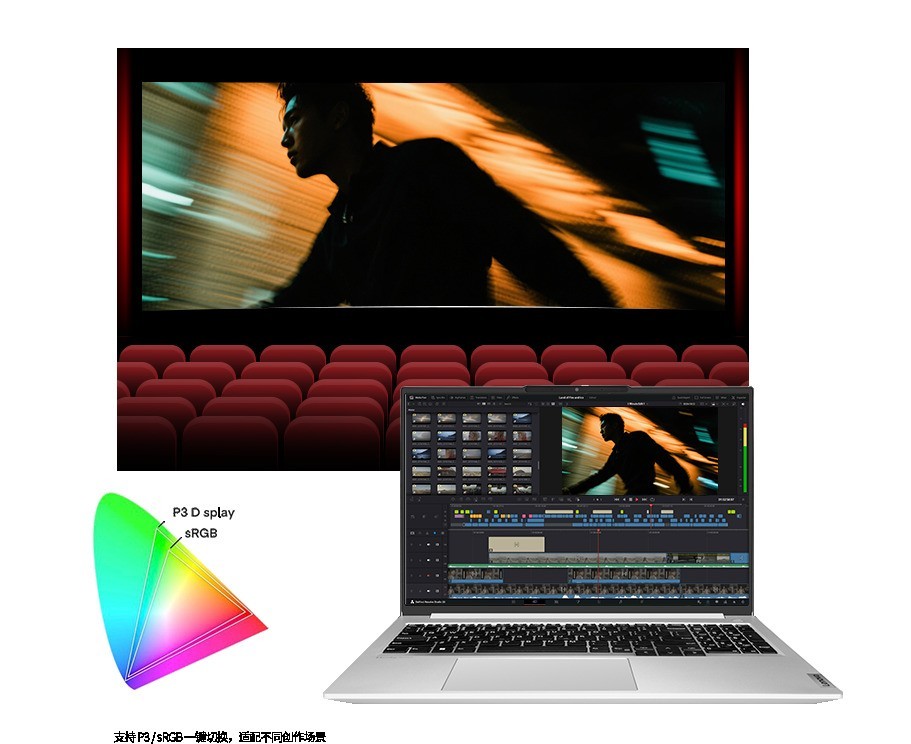 联想昭阳 :以硬件级校色与色域管理,重塑创作与交付的一致性标准