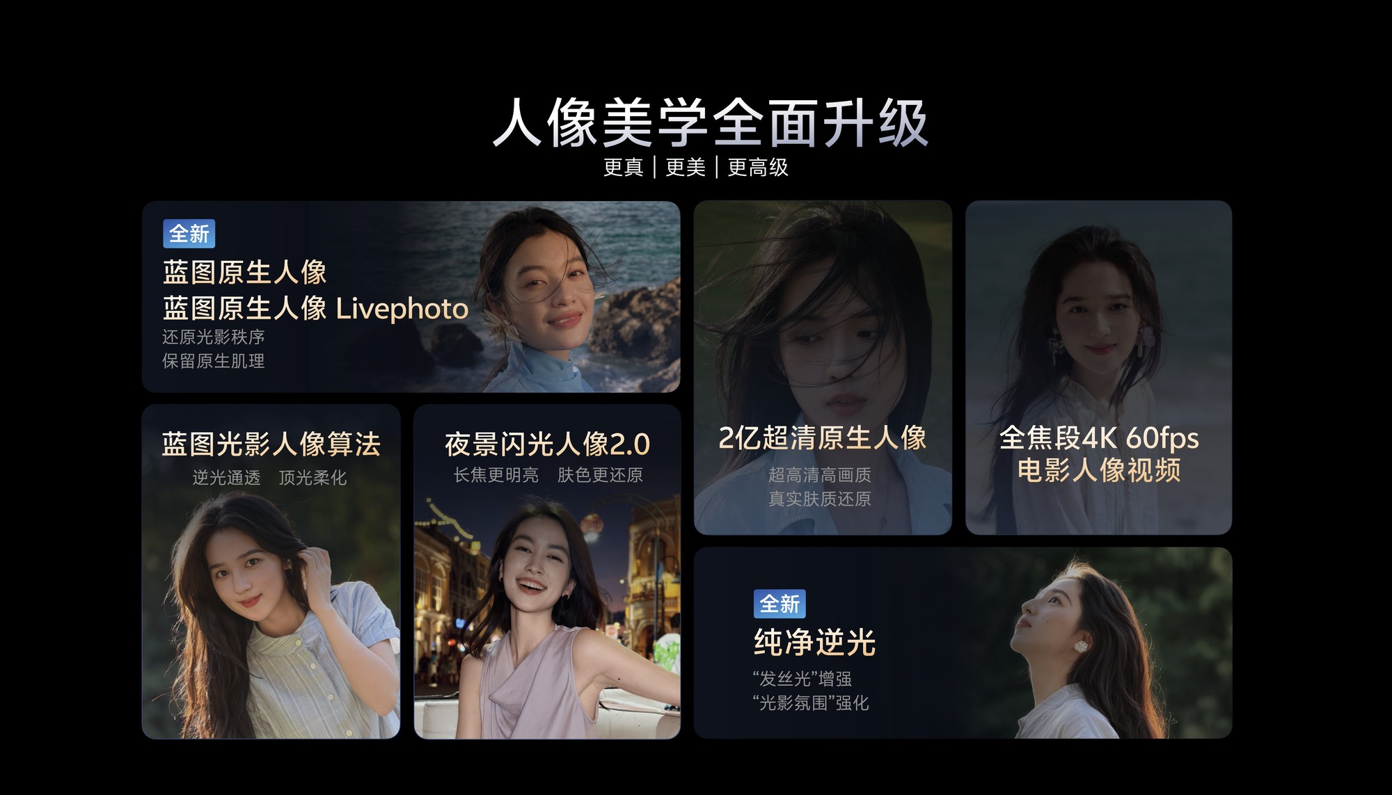 ��V������ս�ƶ�Ӱ���컨�壬vivo X300 Ultra����vivoӰ����̬����֮·