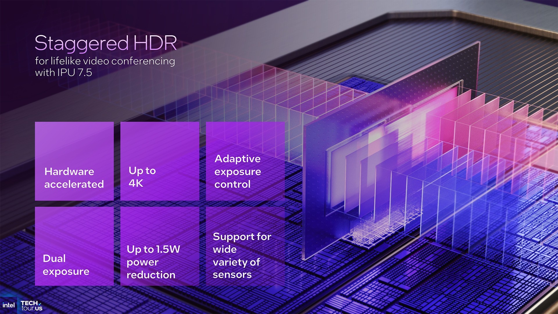 首个Intel 18A制程处理器Panther Lake:续写能效传奇 AI算力升至180TOPS
