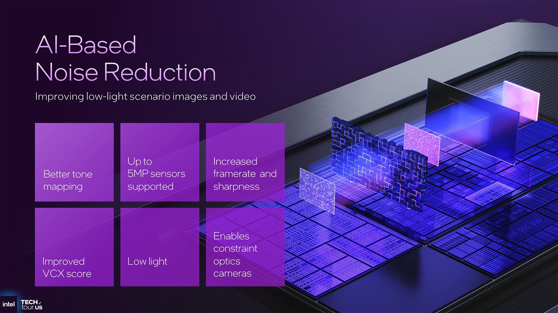 首个Intel 18A制程处理器Panther Lake:续写能效传奇 AI算力升至180TOPS