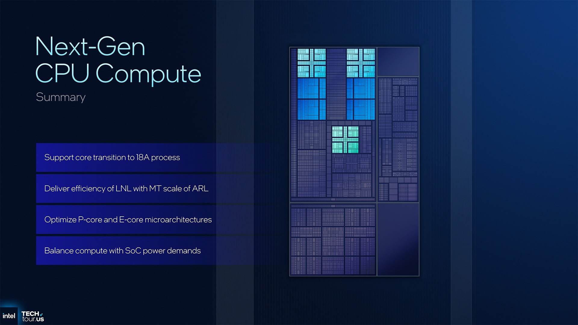 首个Intel 18A制程处理器Panther Lake:续写能效传奇 AI算力升至180TOPS