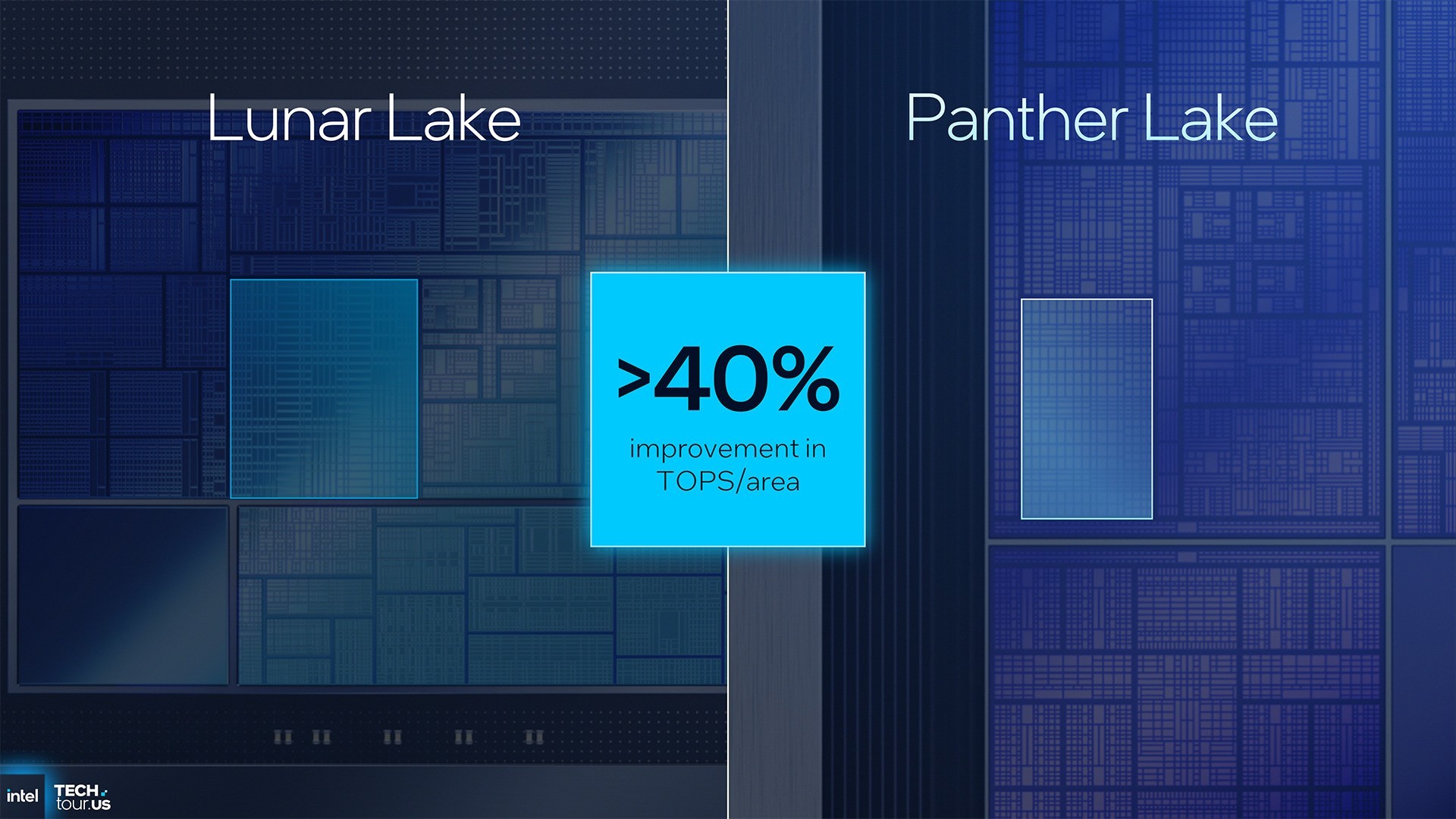 首个Intel 18A制程处理器Panther Lake:续写能效传奇 AI算力升至180TOPS