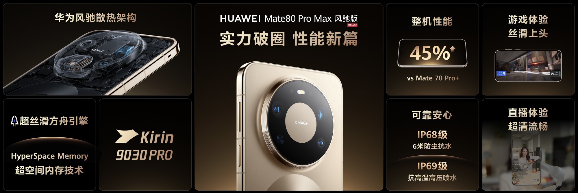 华为手机全系全面回归 华为春季全场景发布会汇总