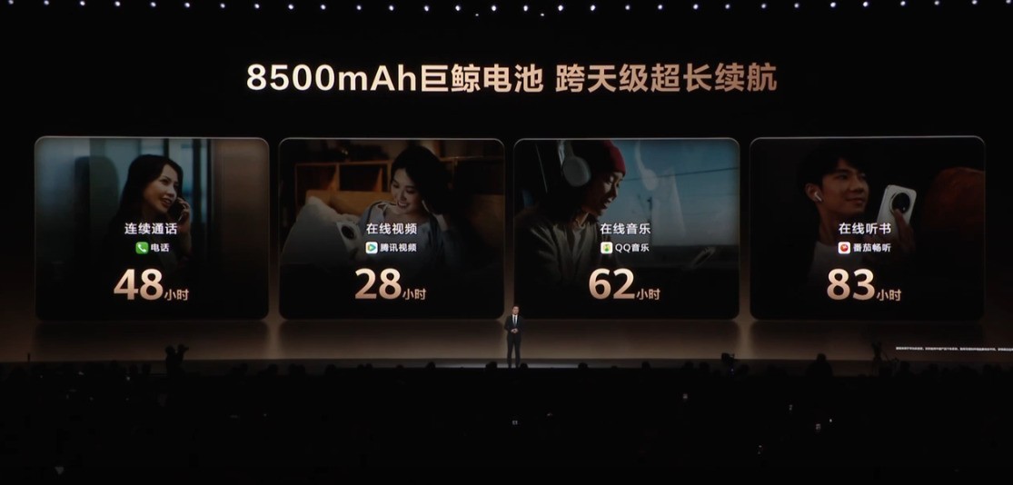 ��Ϊ����90 Pro Max��ʽ����������8500mAh�޾���أ��������±��