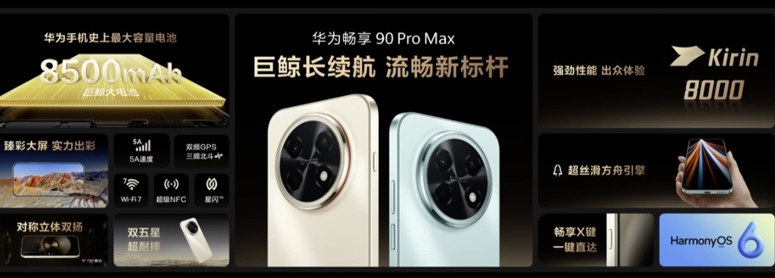 ��Ϊ����90 Pro Max��ʽ����������8500mAh�޾���أ��������±��