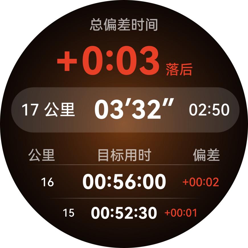 华为WATCH GT Runner 2评测:专业跑步功能+智慧生活伙伴,2026跑者必入!