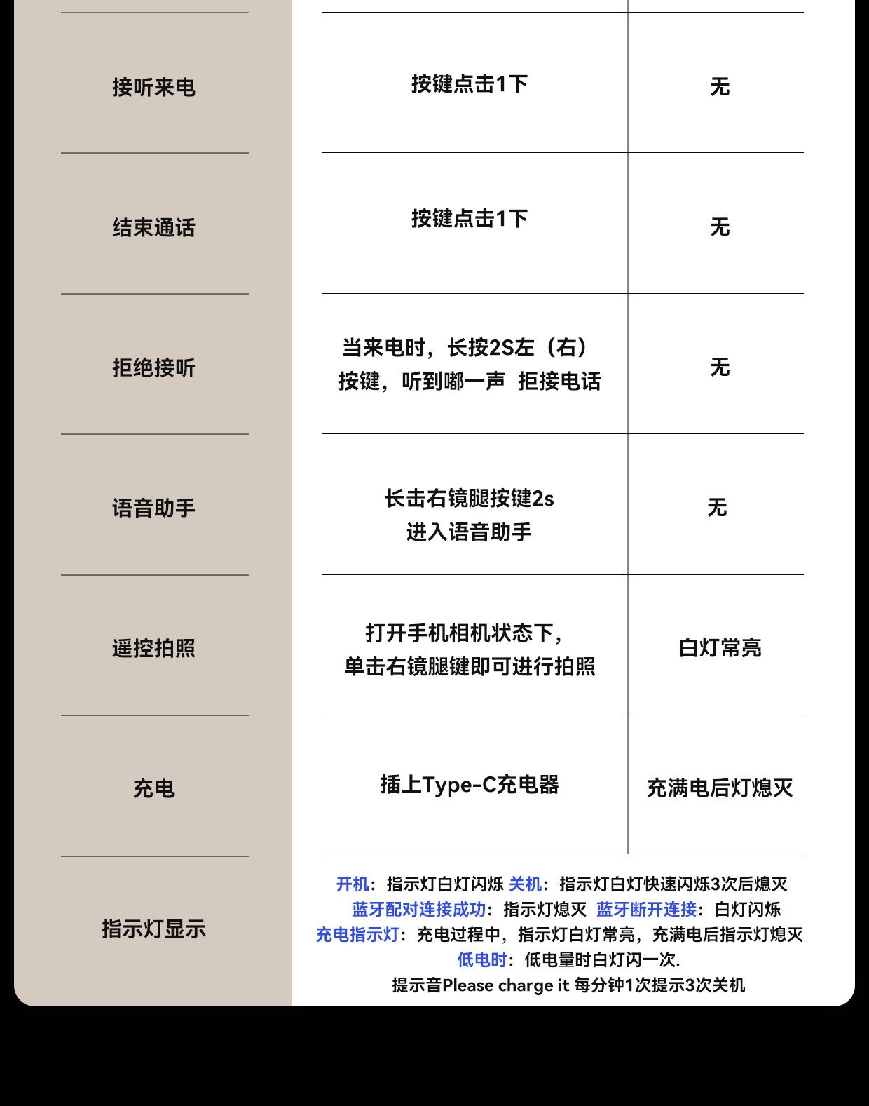 打破海外品牌溢价壁垒 飞雅FIYA F1 AI运动智能眼镜发布 重构百元级穿戴格局
