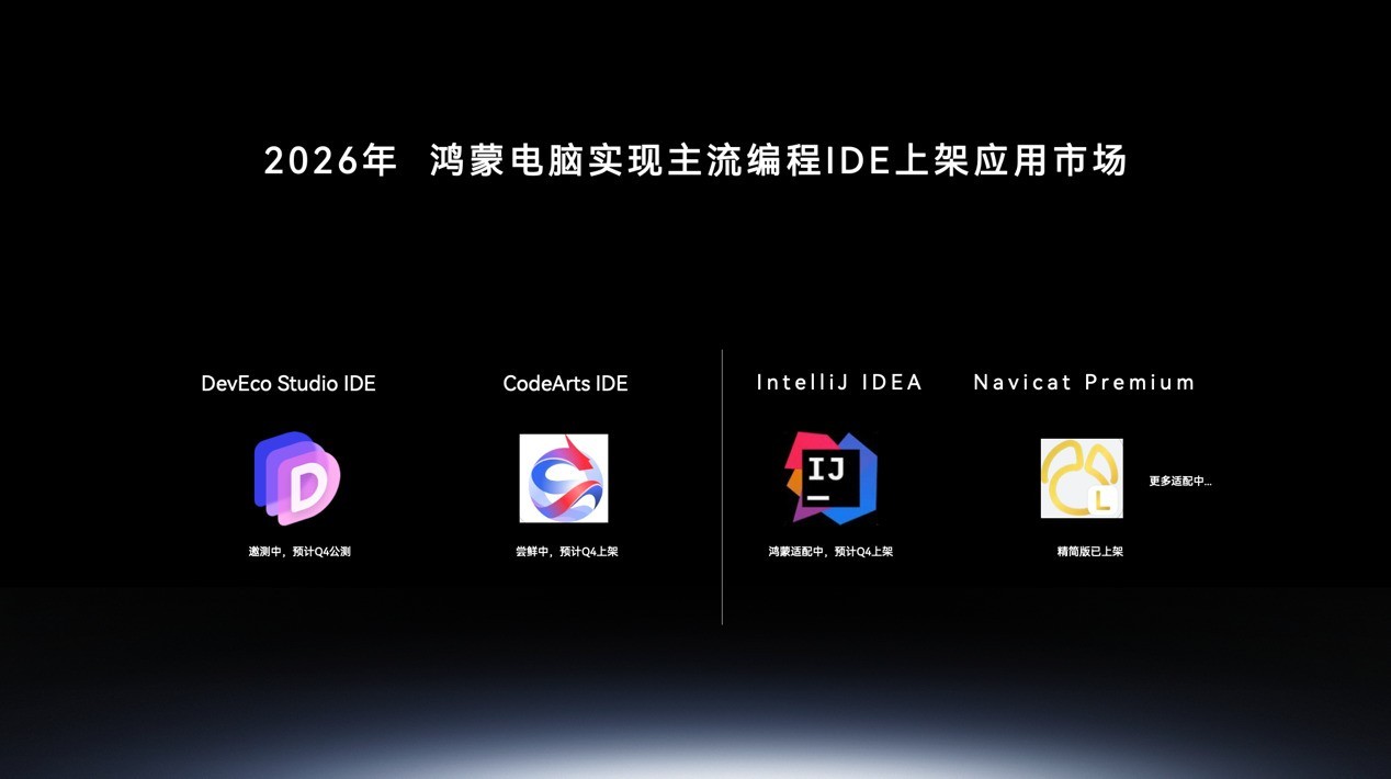 HDC 2026:鸿蒙生态步步进阶,鸿蒙电脑发展进入快车道