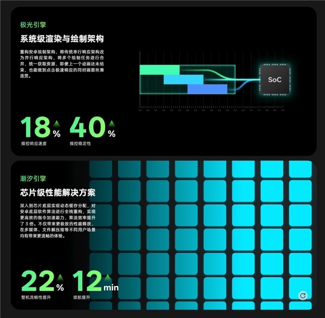 ³ʦ2025ֻ걨ColorOSСɱǰ