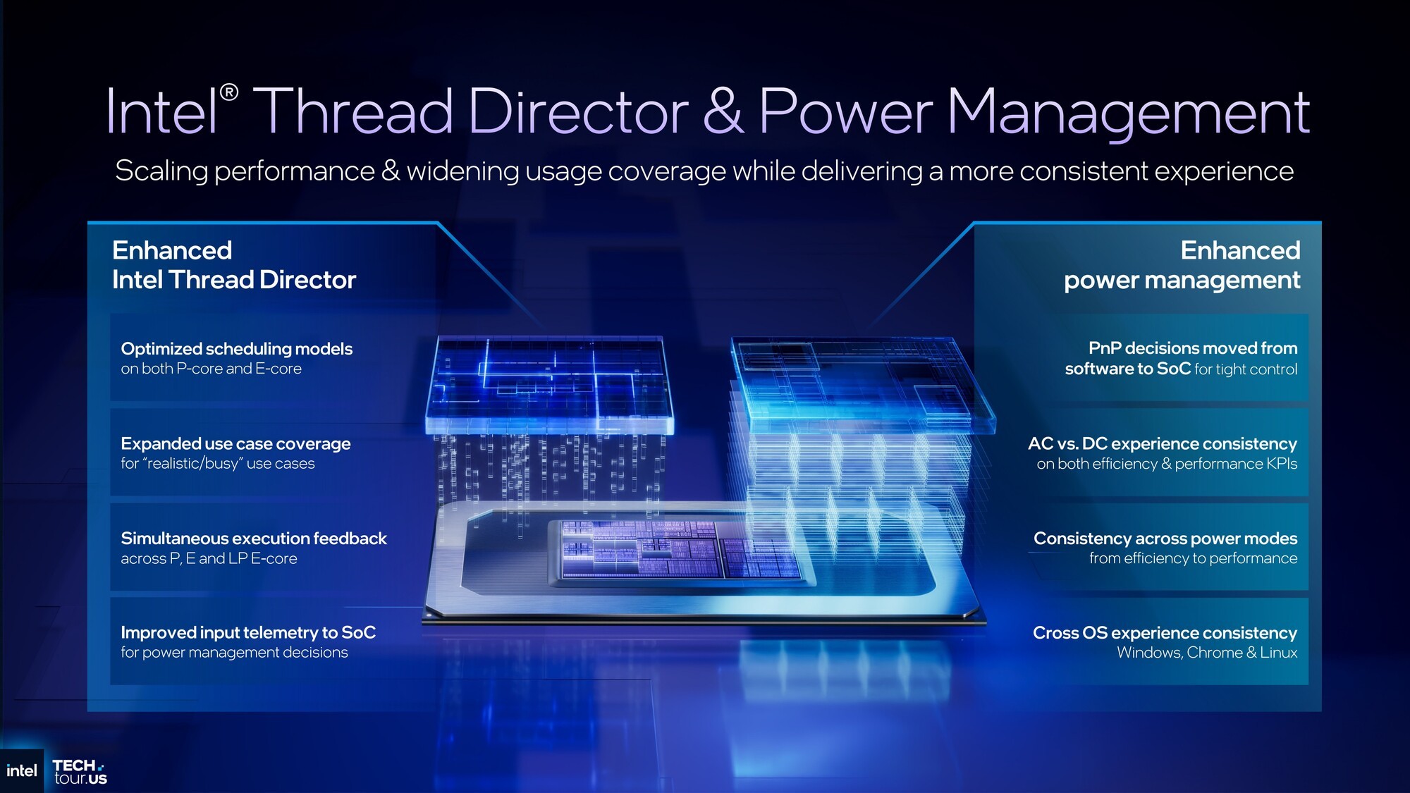 首个Intel 18A制程处理器Panther Lake:续写能效传奇 AI算力升至180TOPS