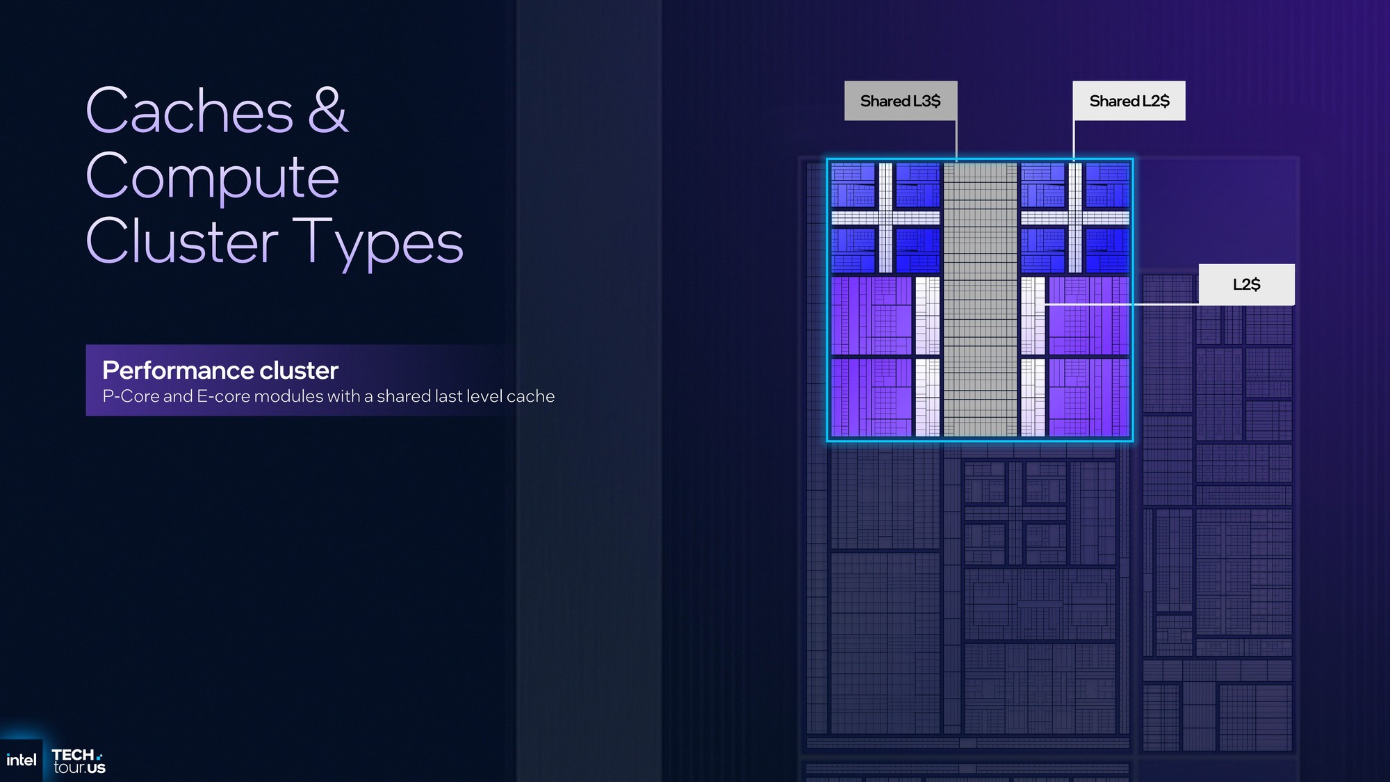 首个Intel 18A制程处理器Panther Lake:续写能效传奇 AI算力升至180TOPS