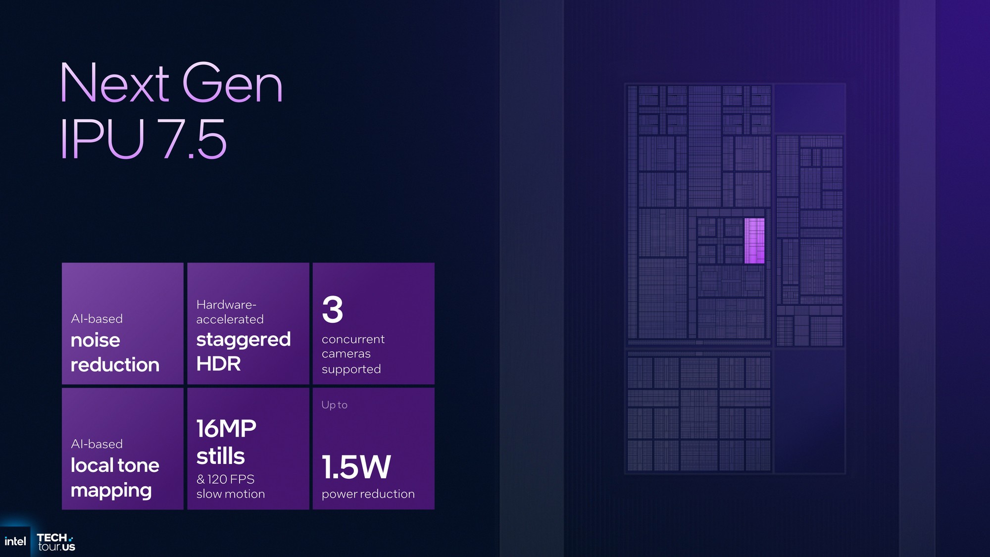 首个Intel 18A制程处理器Panther Lake:续写能效传奇 AI算力升至180TOPS