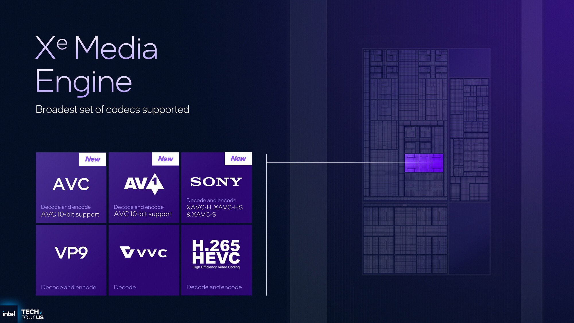 首个Intel 18A制程处理器Panther Lake:续写能效传奇 AI算力升至180TOPS