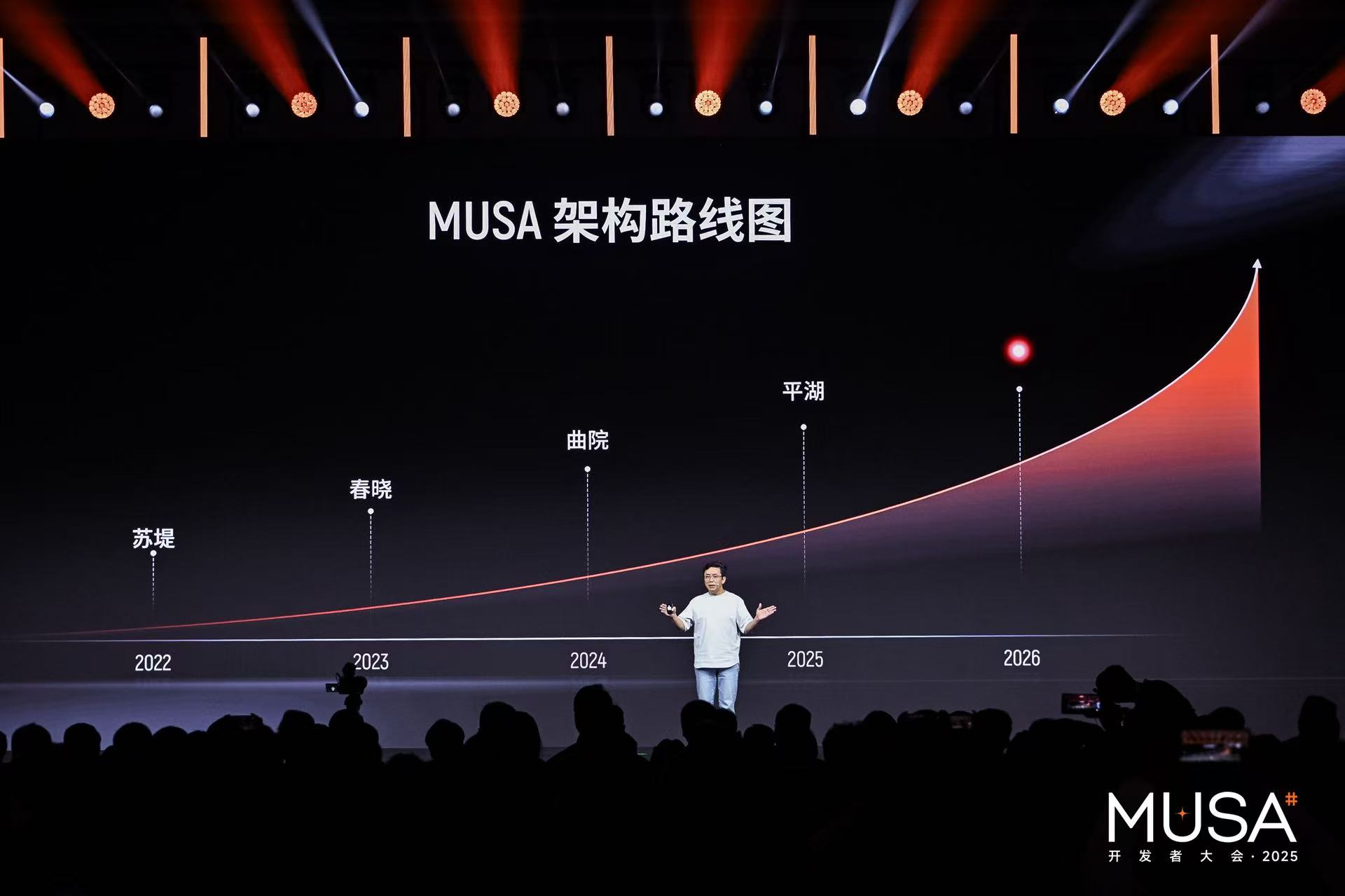 ������ѵ������������ͻ�ƣ�Ħ���߳��¼ܹ������ۡ���·��ͼ�ذ�����