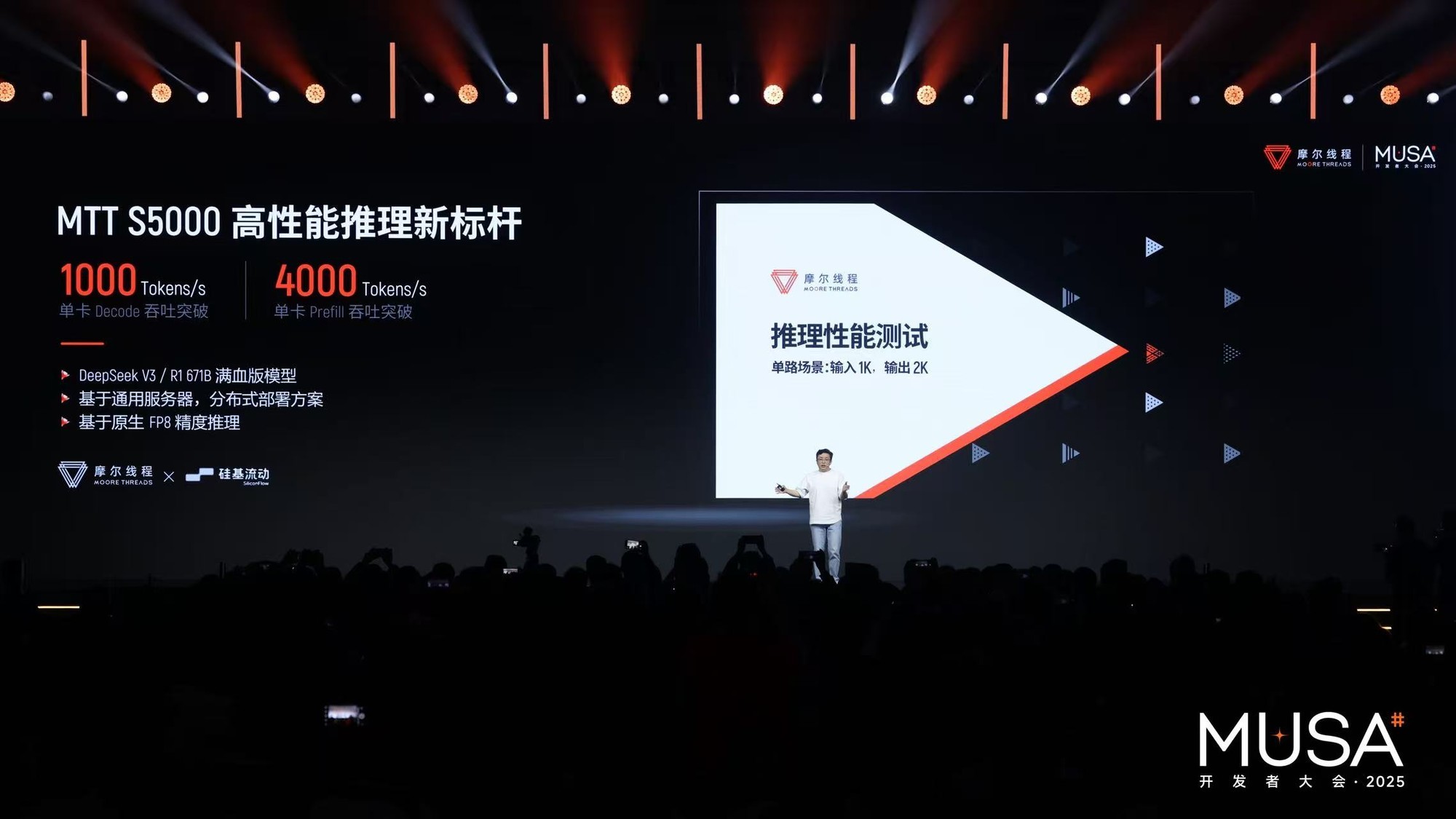 ������ѵ������������ͻ�ƣ�Ħ���߳��¼ܹ������ۡ���·��ͼ�ذ�����