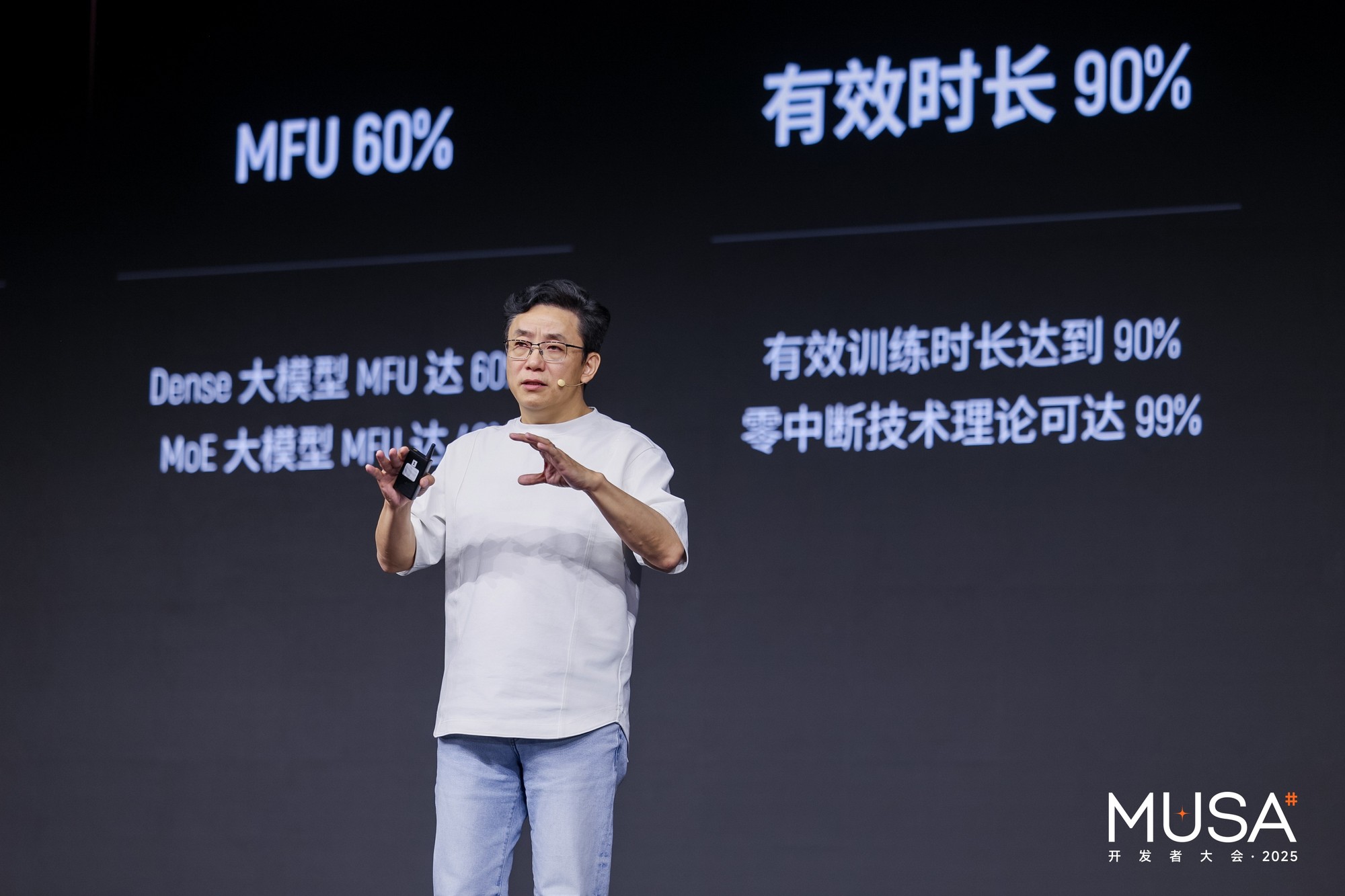 ��������GPU��̬��Ħ���ٰ߳̾��׽쿪���ߴ�ᣬ��������ؼ������ɹ�