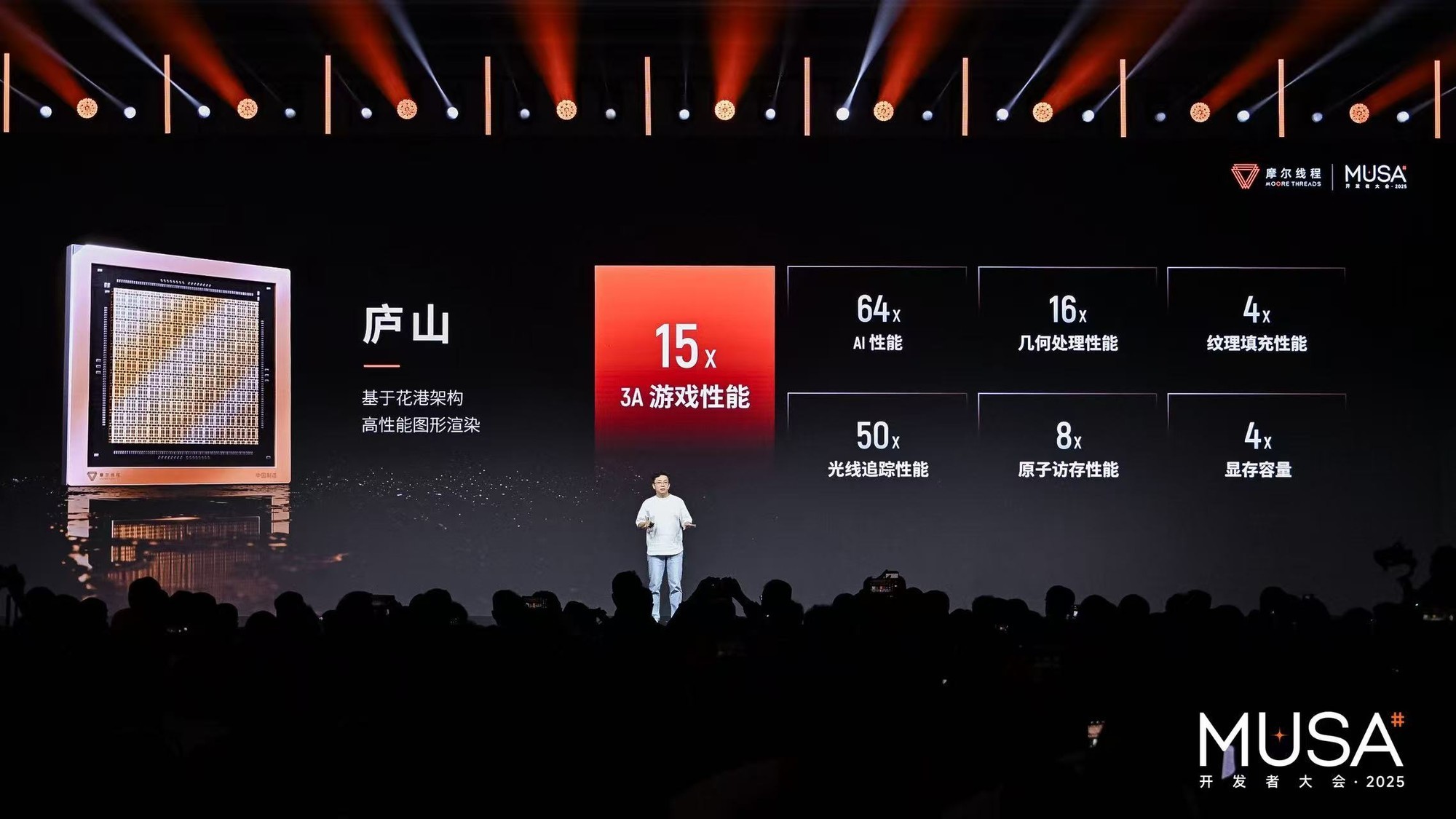 ������ѵ������������ͻ�ƣ�Ħ���߳��¼ܹ������ۡ���·��ͼ�ذ�����