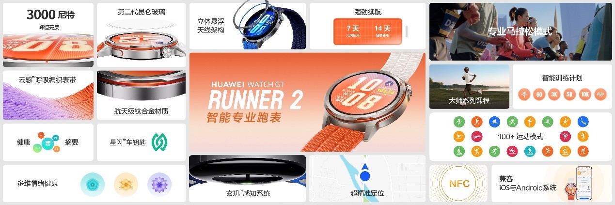 华为春季全场景新品发布会 今日启幕多款新品实力登场