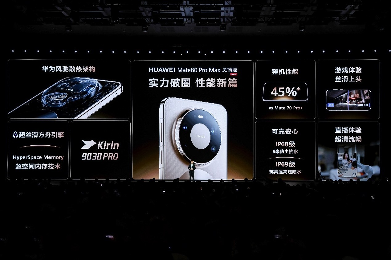 ��������ɢ�ȼ��� HUAWEI Mate 80 Pro Max��۰��ع��콢����